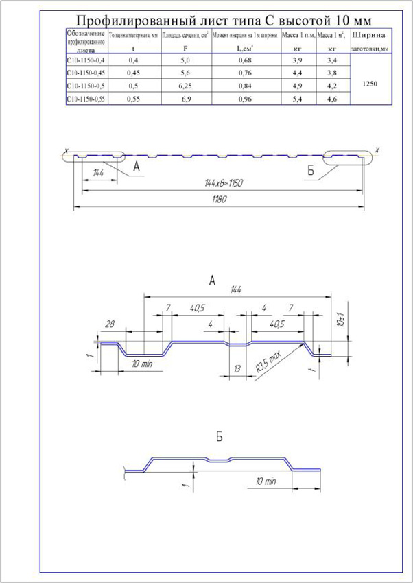 Grand Line Профнастил C-10A Pe 0,45 мм RR 32 Grand Line Профнастил C-10A Pe 0,45 мм Ral 9003 — изображение 2