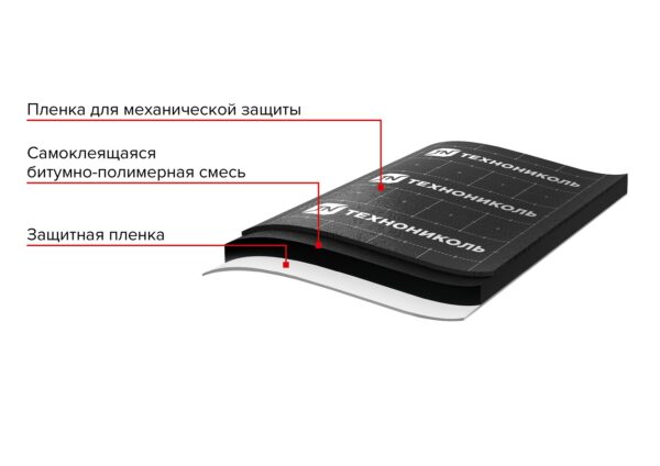Технониколь Гидроизоляция фундамента 10м2 — изображение 2
