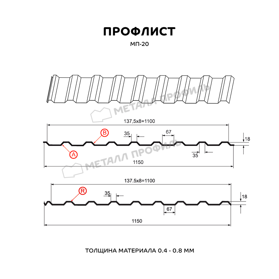 МеталлПрофиль Профнастил (м2) МП-20А Полиэстер 0,45 мм RR-32 МеталлПрофиль Профнастил (м2) МП-20А Полиэстер 0,45 мм Ral 3005 — изображение 2